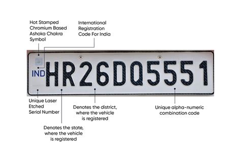 how to check if number plate is ready